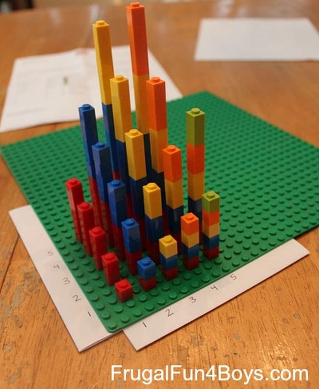 30 Best LEGO Math Ideas for Your Classroom WeAreTeachers