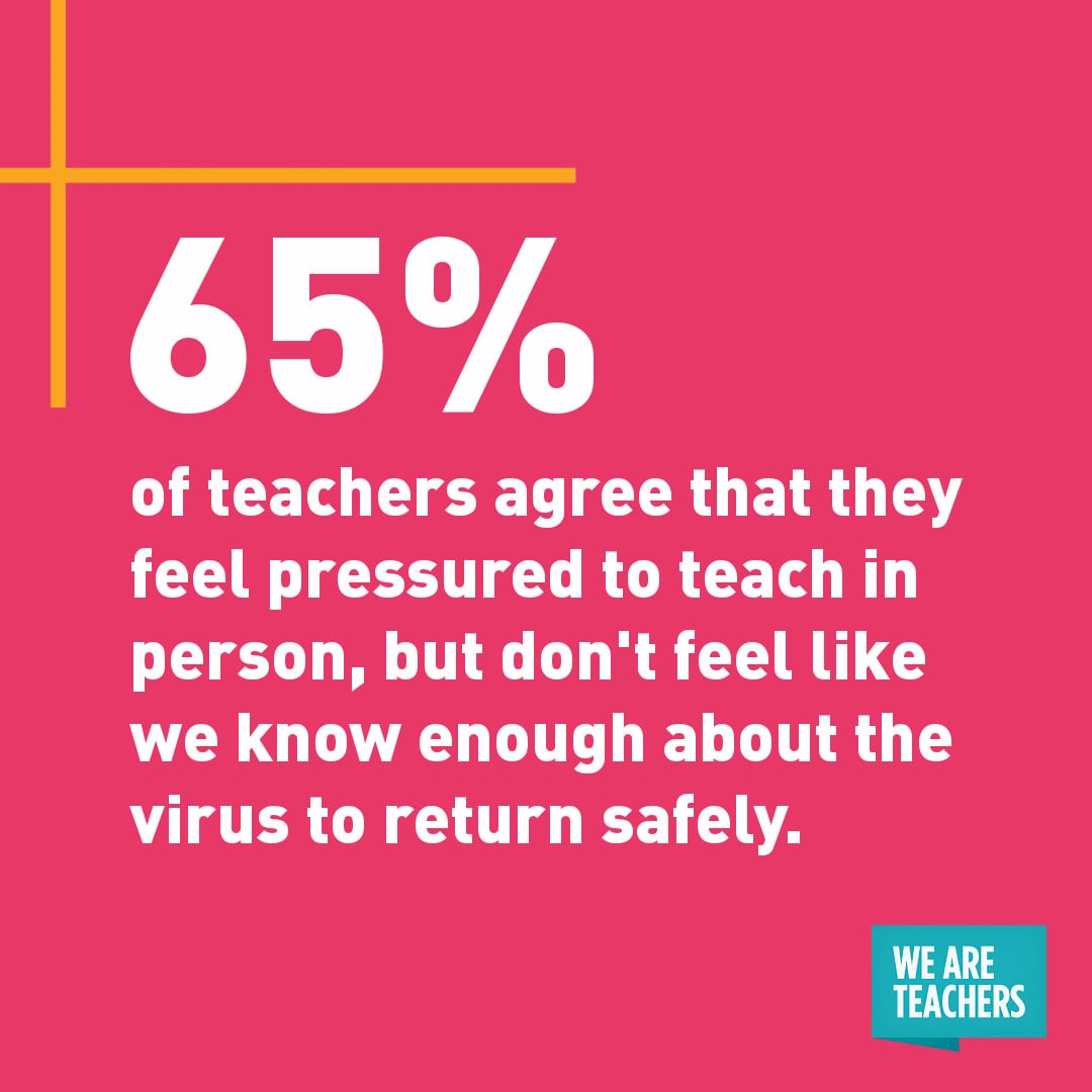 Teachers Share What They Really Need To Feel Safe In