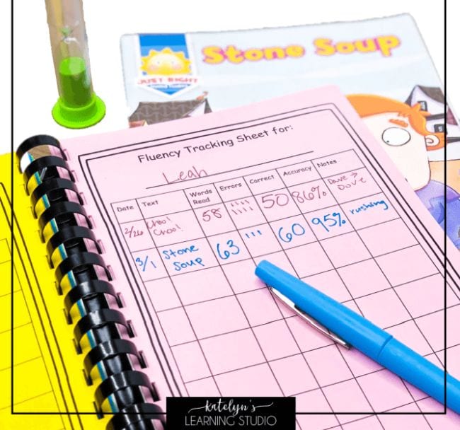 18 Fantastic Reading Fluency Activities To Build Literacy in Young Readers