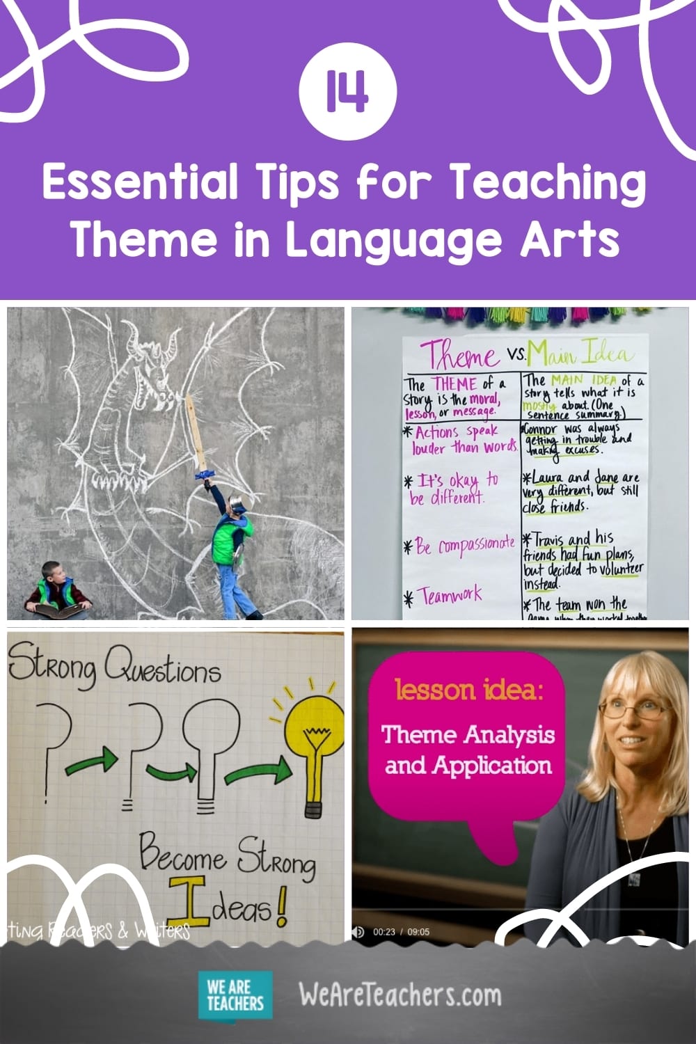 Teaching Theme 14 Ideas to Try in English Language Arts