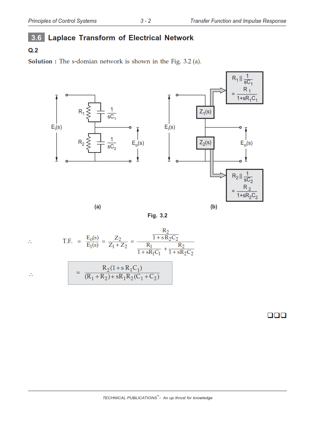 Principle of Control System solution manual written by Bakshi eBook in