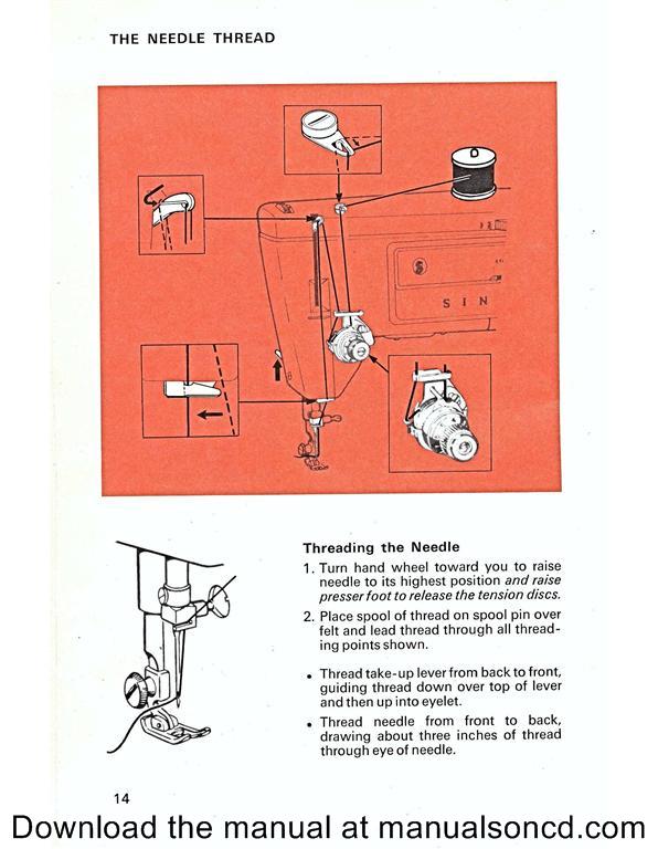 How to thread the Singer 533 sewing machine