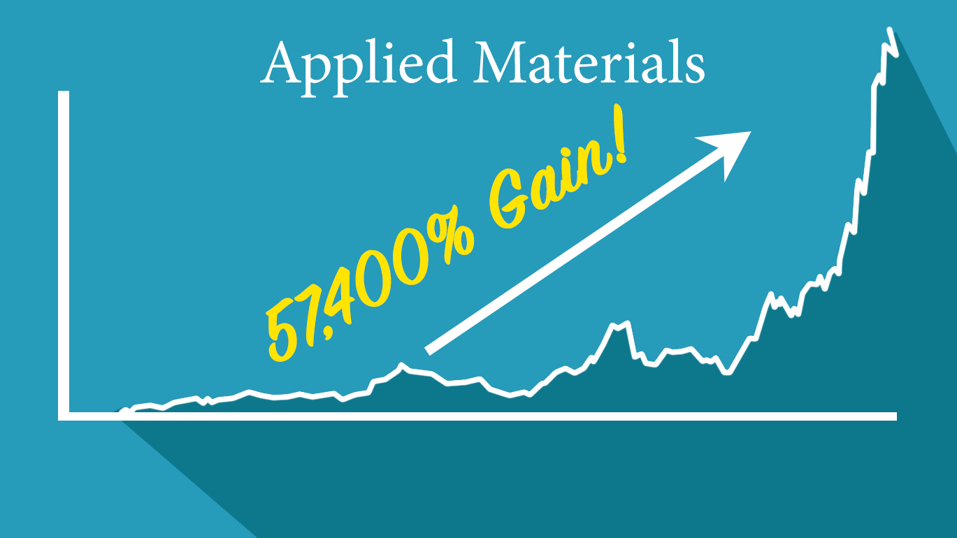 Miracle Metal Report