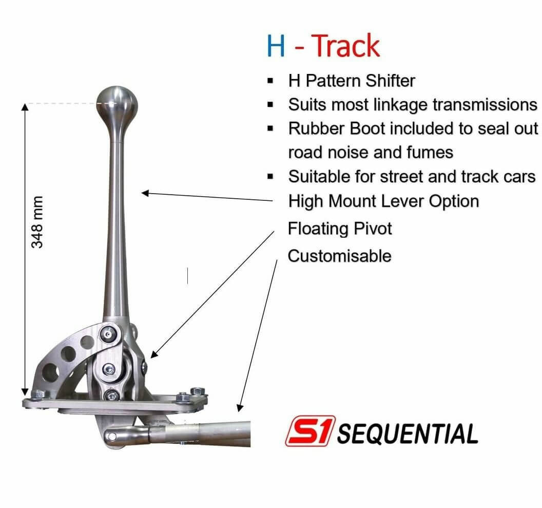 Htrack features S1 Sequential