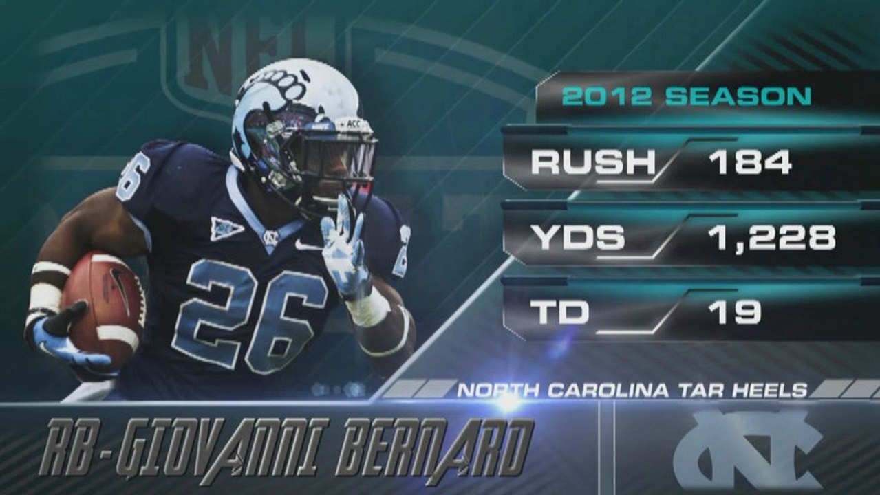 NFL Draft Promo Top 5 Running Backs video Dailymotion