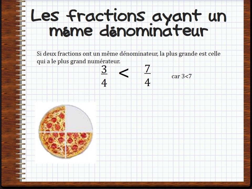 comparer des fractions Vidéo Dailymotion
