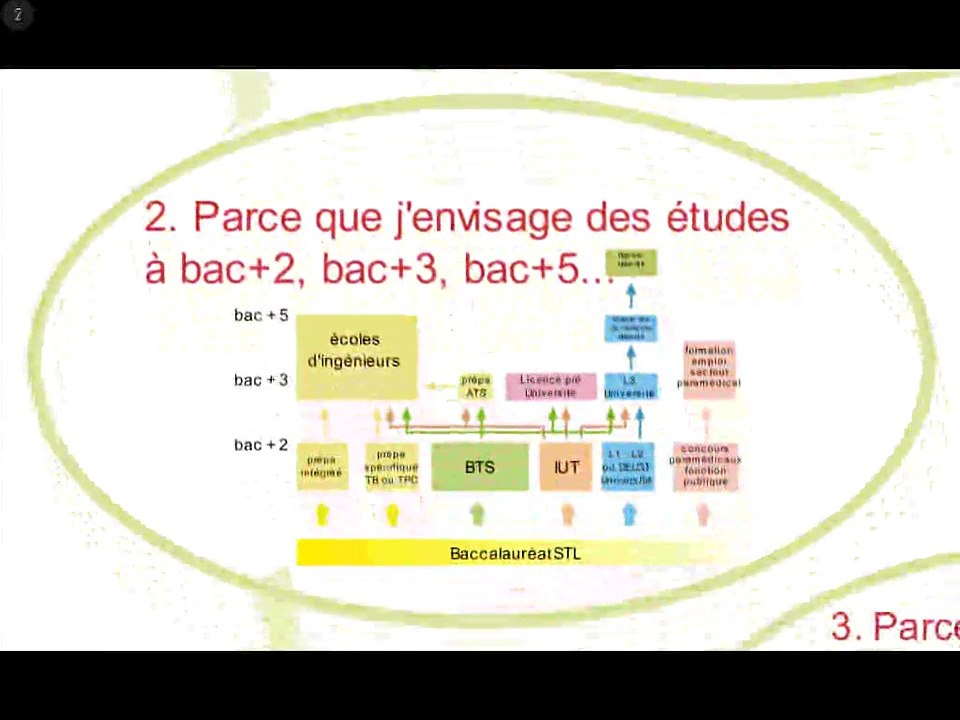 Promotion de la STL lycée Jacques MONOD de StJeandeBraye Vidéo Dailymotion