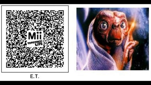Super Tomodachi Life Mii QR Codes! [ORIGINAL] kirbyswarpstar123