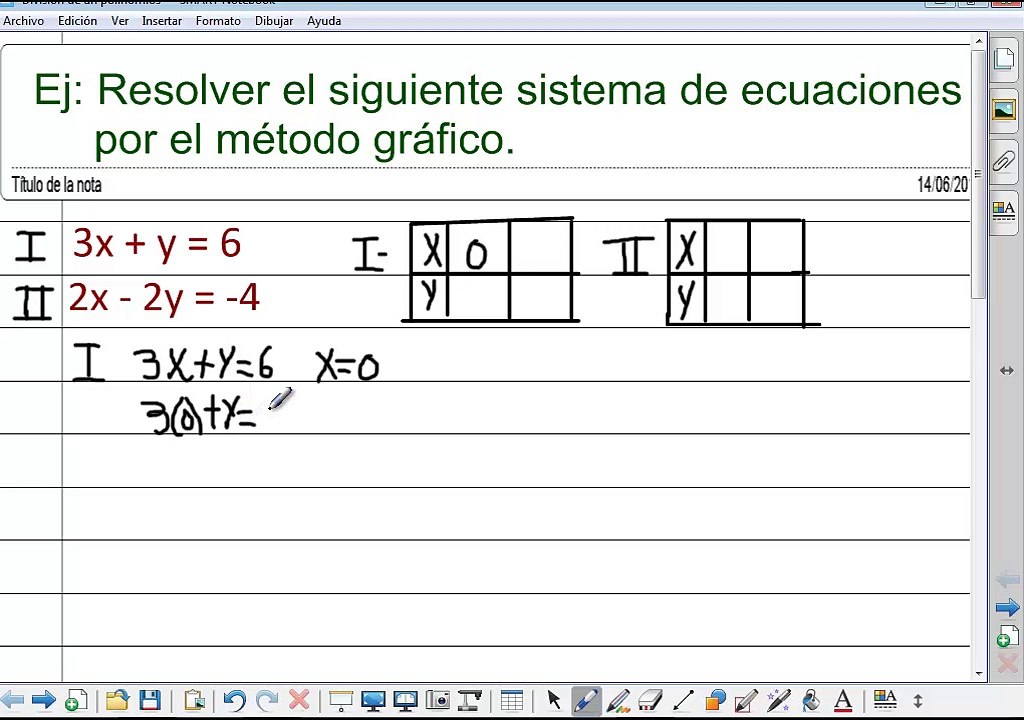 Sistema de ecuaciones por el Método gráfico. Vídeo