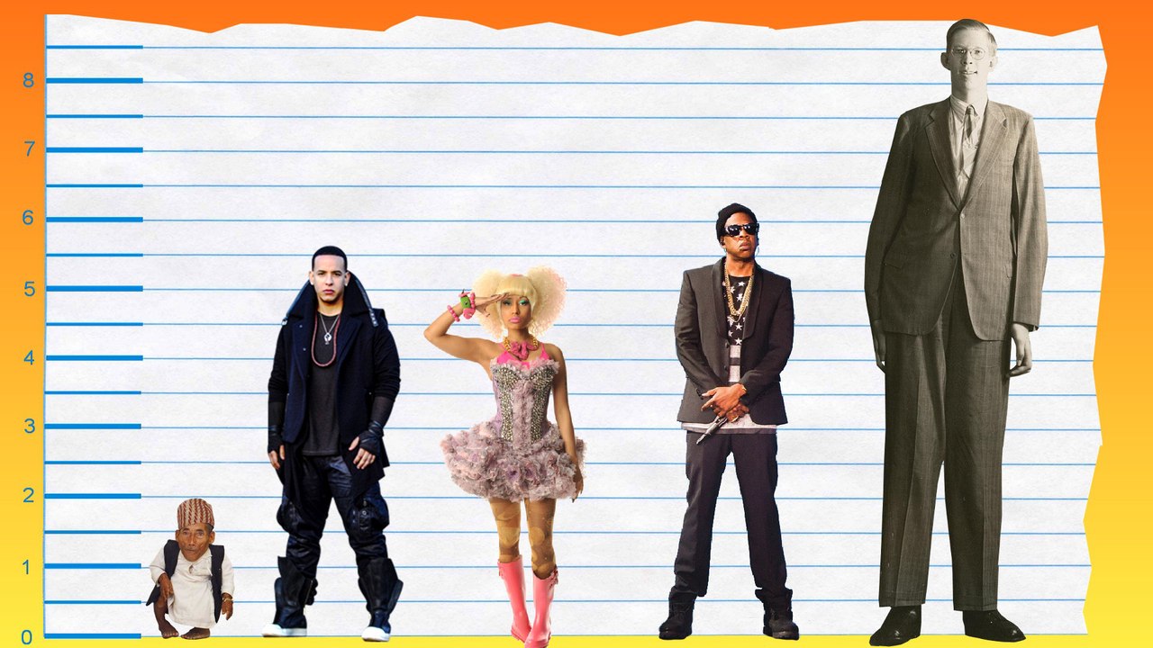How Tall Is Daddy Yankee? Height Comparison! video Dailymotion