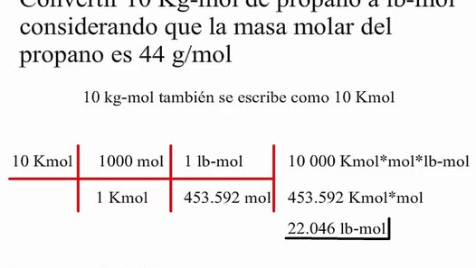 Convertir de Kgmol a Lbmol VÃ­deo Dailymotion