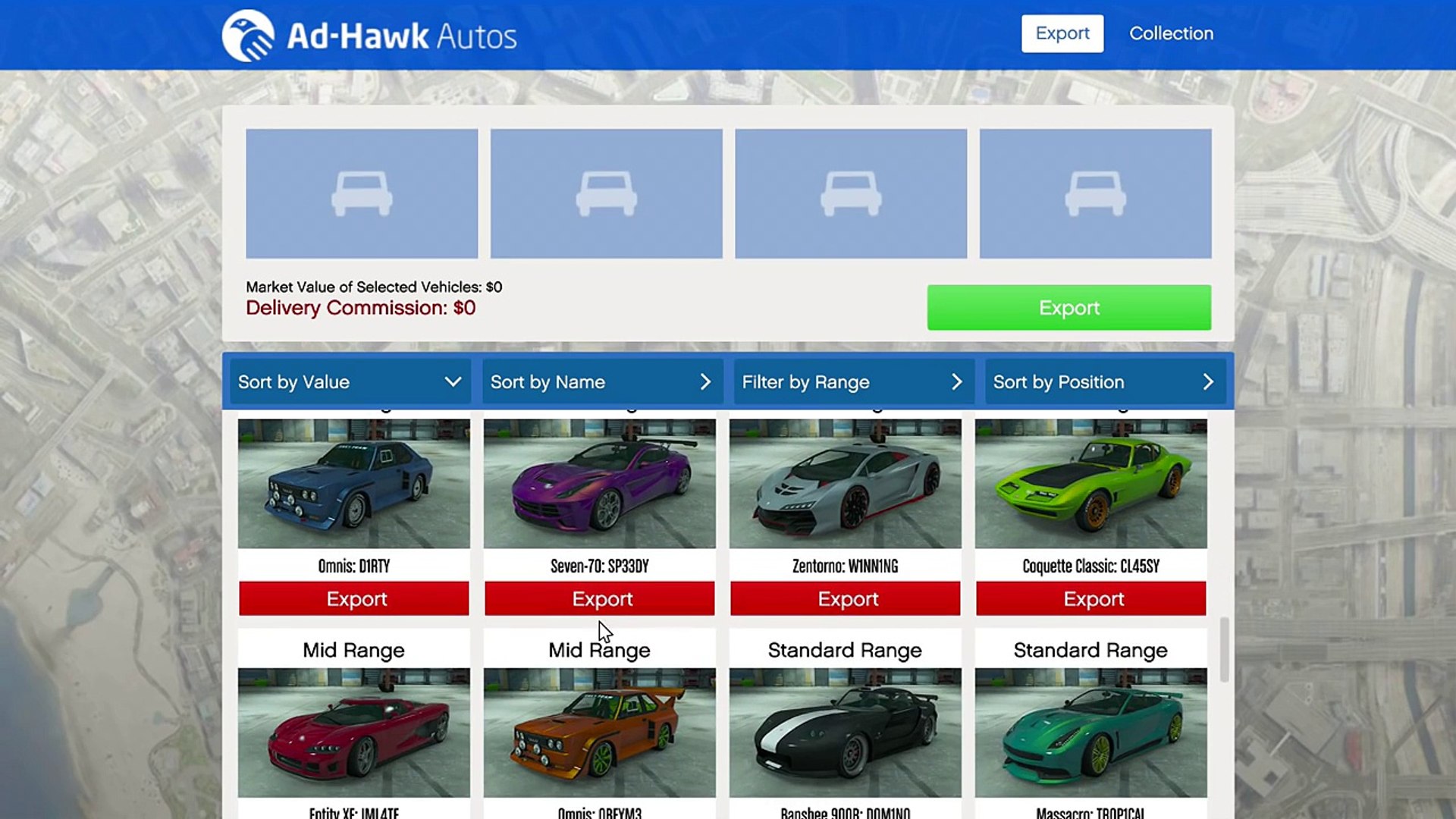 What Do I Need To Start Import Export Business Gta 5 Darrin Kenney's