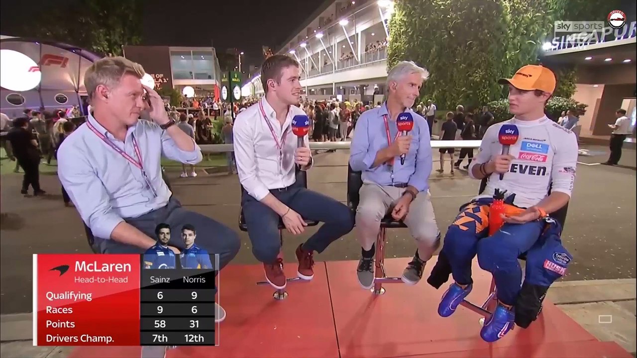 F1 2019 Singapore GP PostRace Interviews video Dailymotion