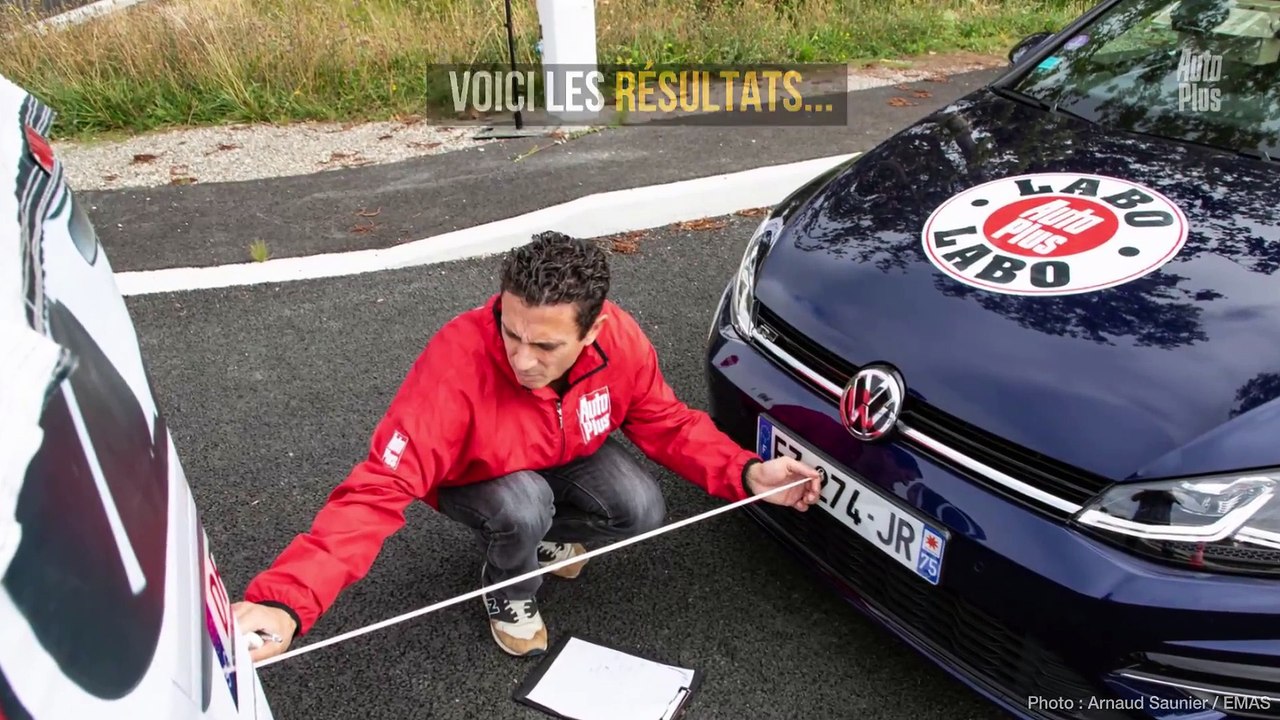 Freinage d'urgence automatique les tests 2019 du Labo Auto Plus Vidéo Dailymotion