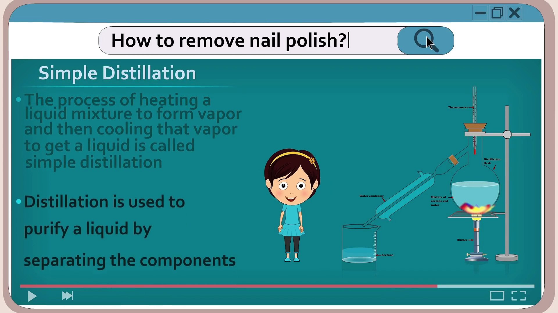 kytice hit preskúmať acetone water distillation dosiahnuť morské plody
