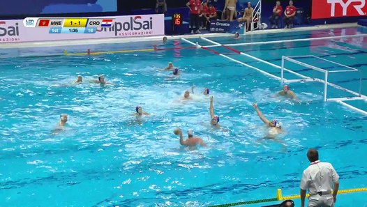 LEN European Water Polo Championships Budapest 2020 DAY 5 (2
