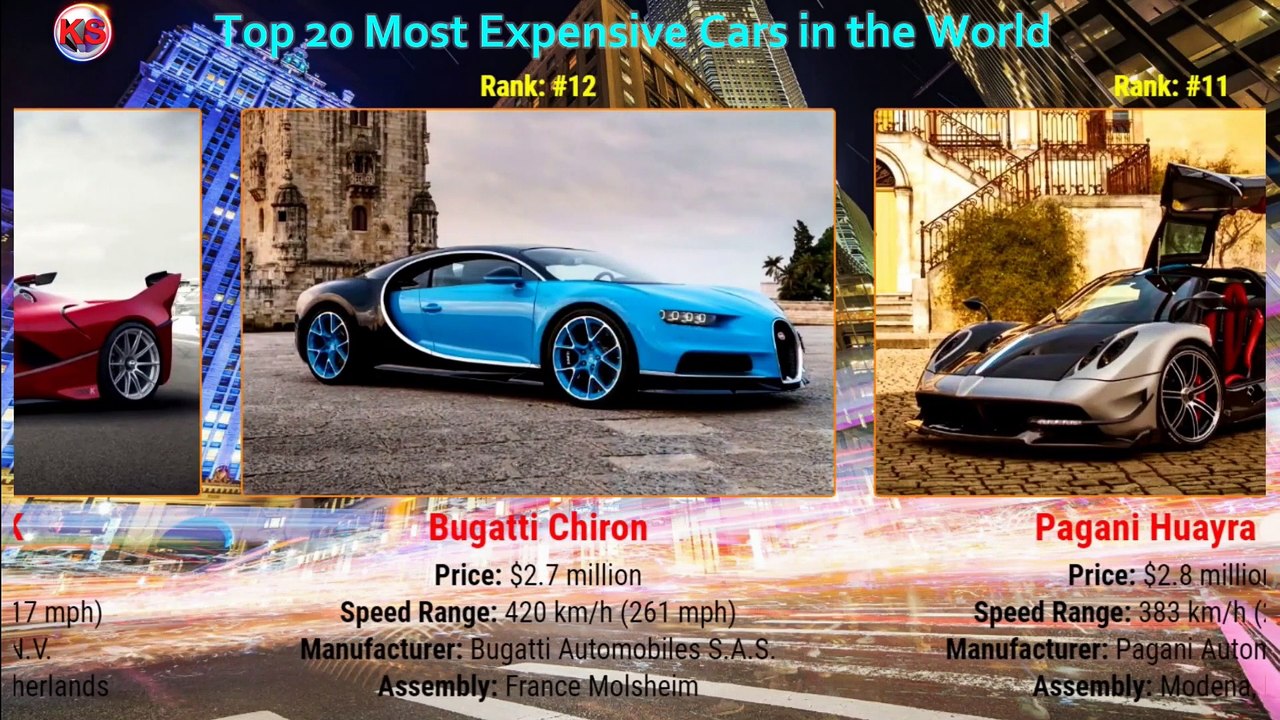 Top 20 Most Expensive Cars in the World 2020 video Dailymotion