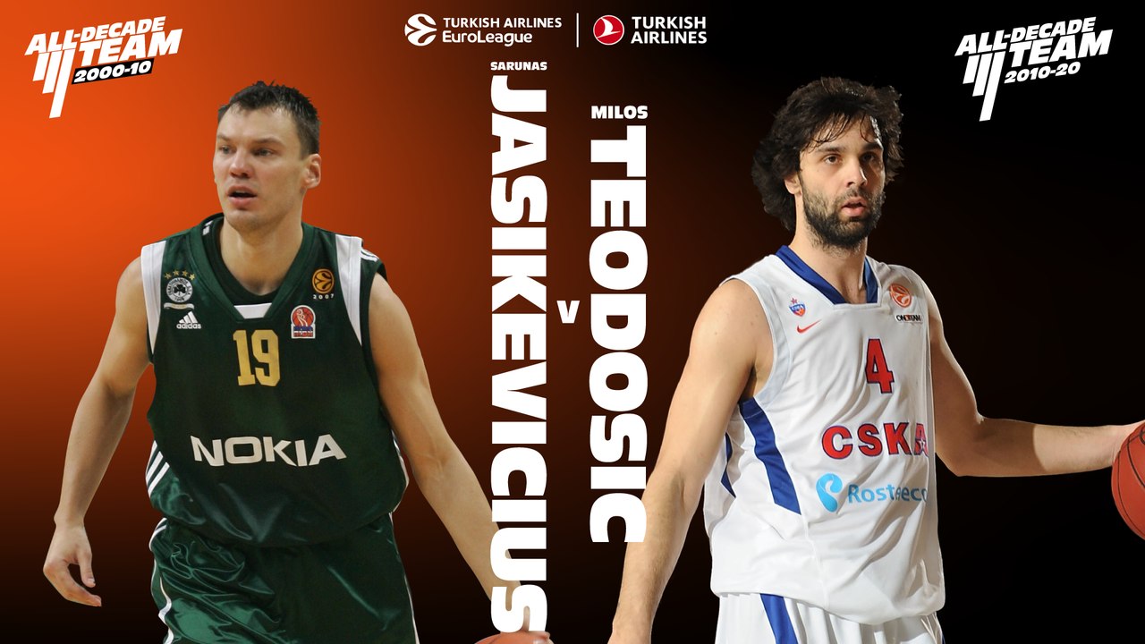 AllDecade Headtohead Sarunas Jasikevicius vs. Milos Teodosic