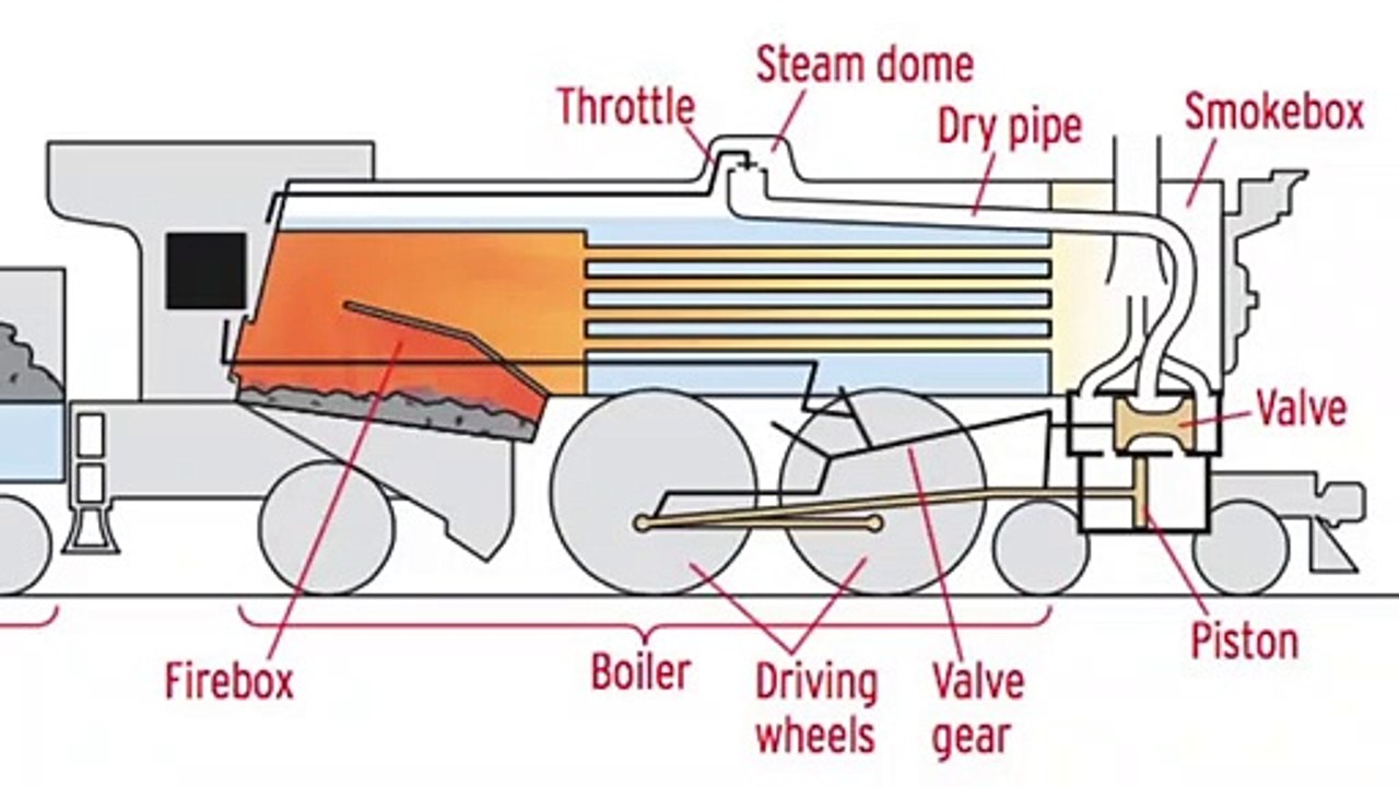 The 1948 Steam Locomotive Boiler Explosion Outside of Chillicothe, Ohio