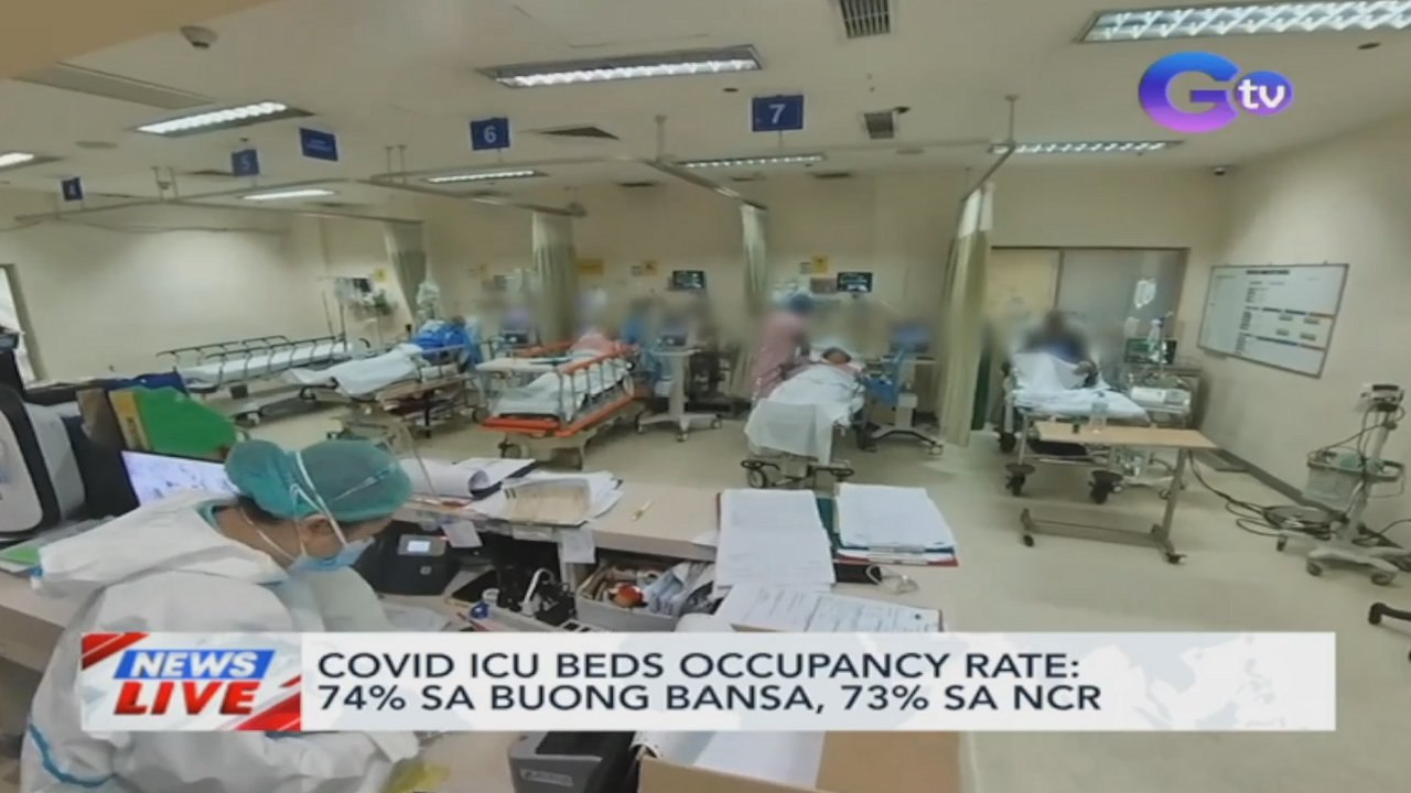 COVID ICU beds occupancy rate 74 sa buong bansa, 73 sa NCR News