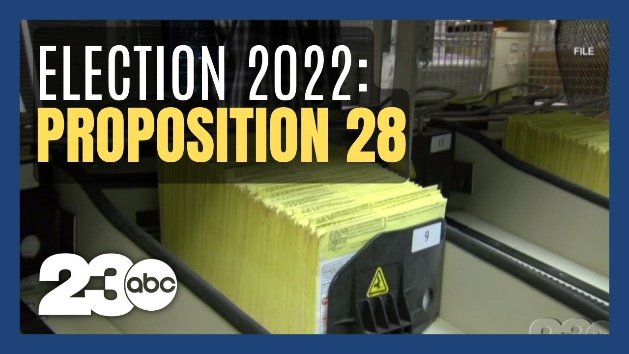 INDEPTH California's 2022 Ballot Propositions Proposition 28 video