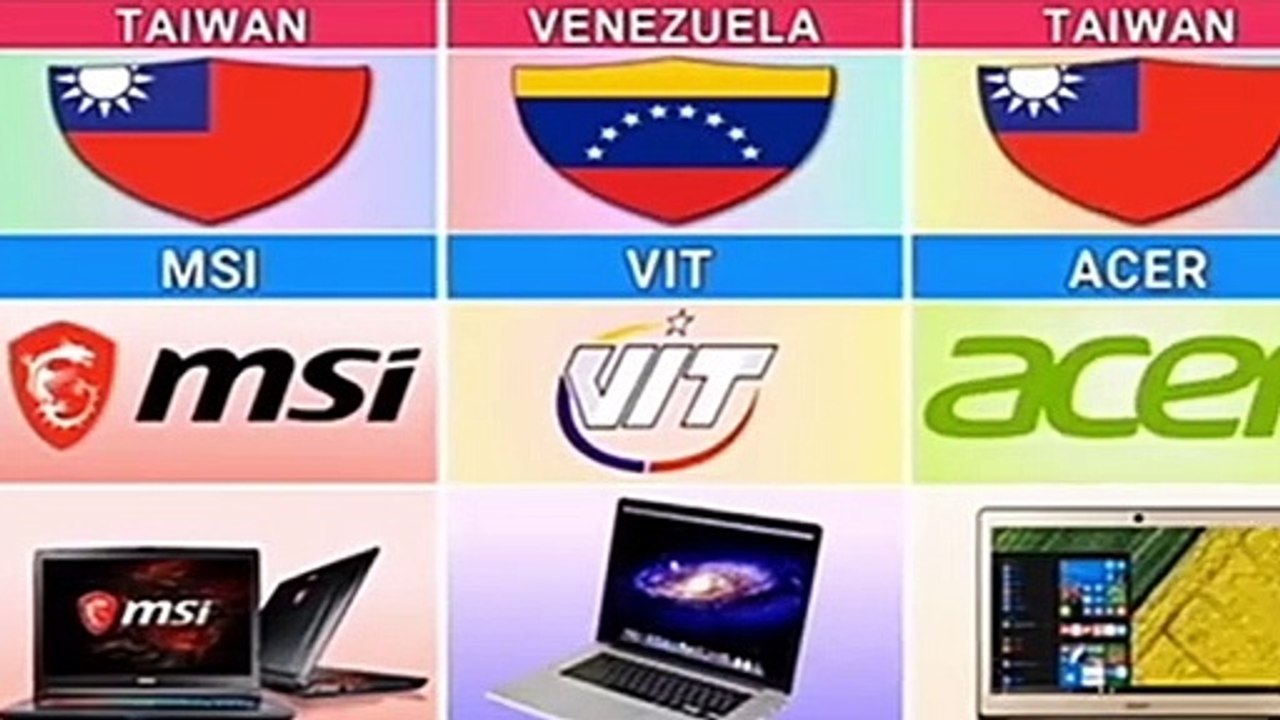 Countries that make laptops International Companies of Laptop laptop