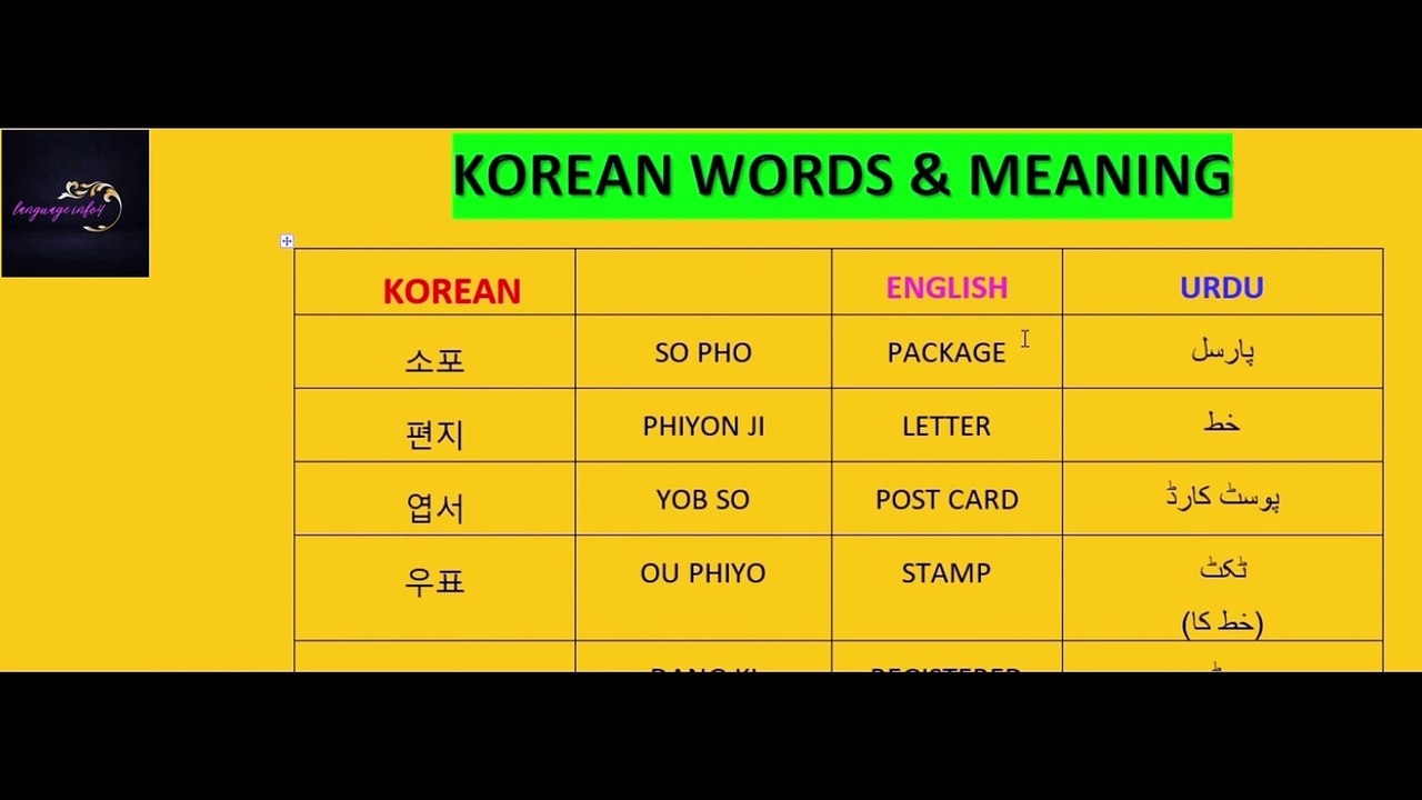 Korean language class41 Korean Words Meaning Used in Post Office