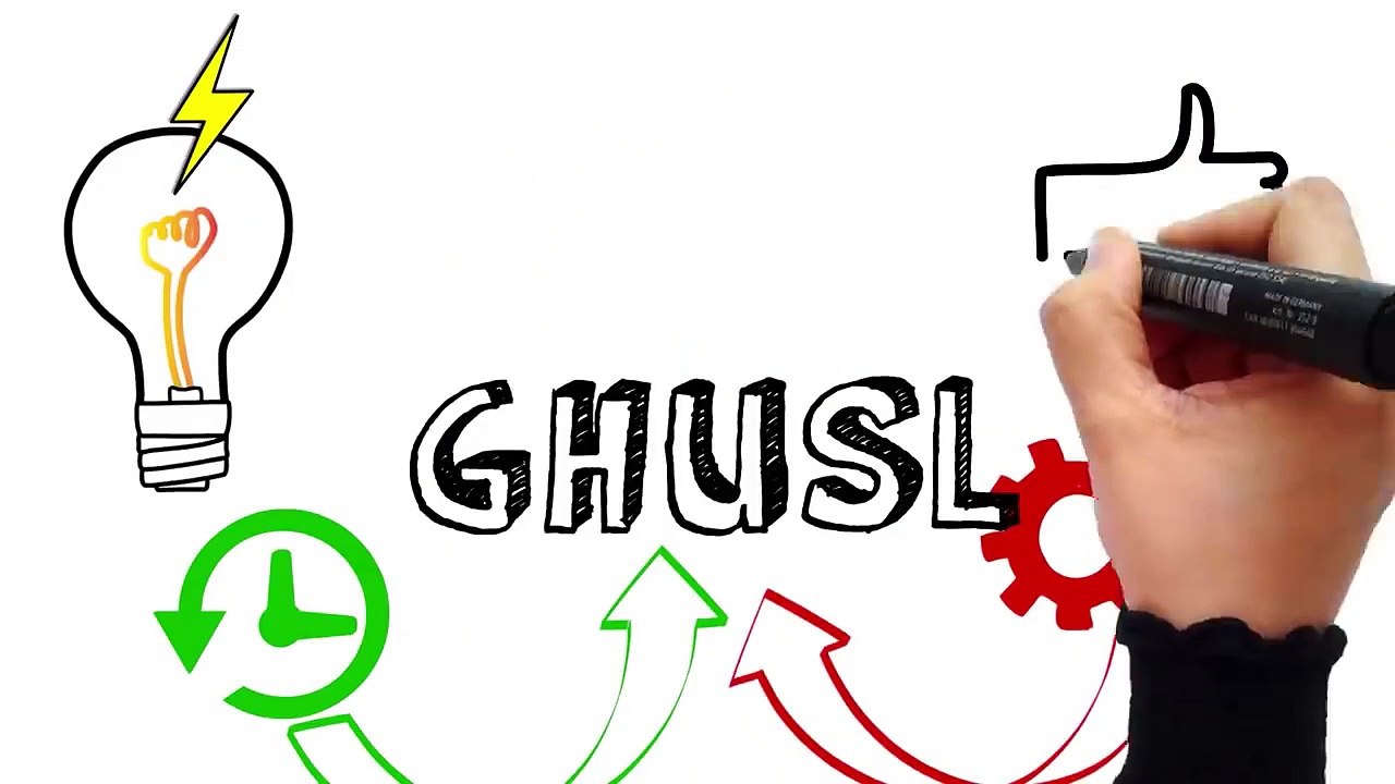 How To Do Ghusl Ritual Bath In Islam ᴴᴰ ┇ Illustrated ┇ Shawana A. Aziz