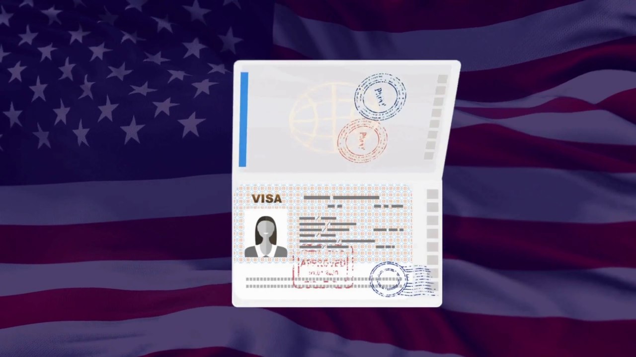What is the USCIS 60Day Grace Period for H1B Visa Holder in a LayOff