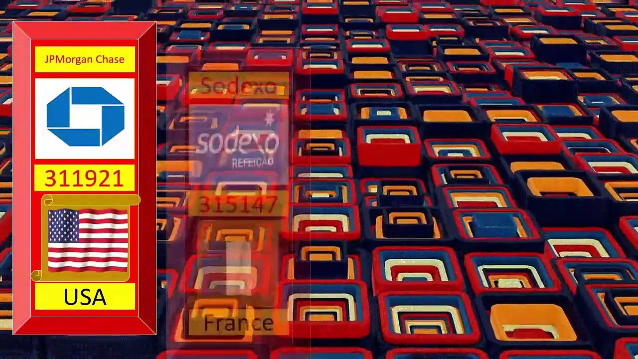 World Largest Companies Ranked by Number of Employees! video Dailymotion