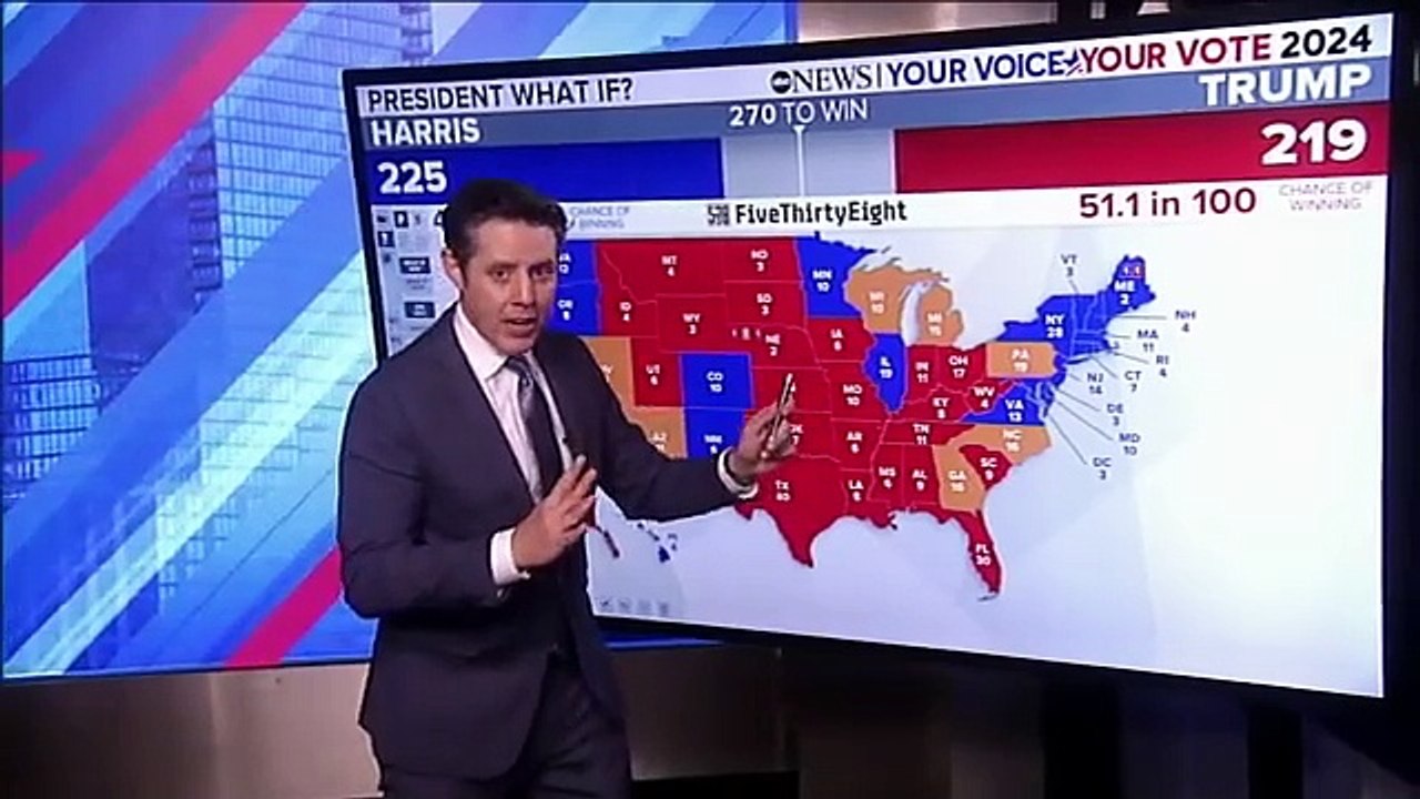 Battleground states to determine 2024 presidential election video