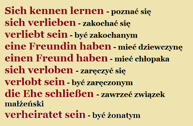 Najczęściej używane słowa niemieckie. Samouczek j.niemieckiego