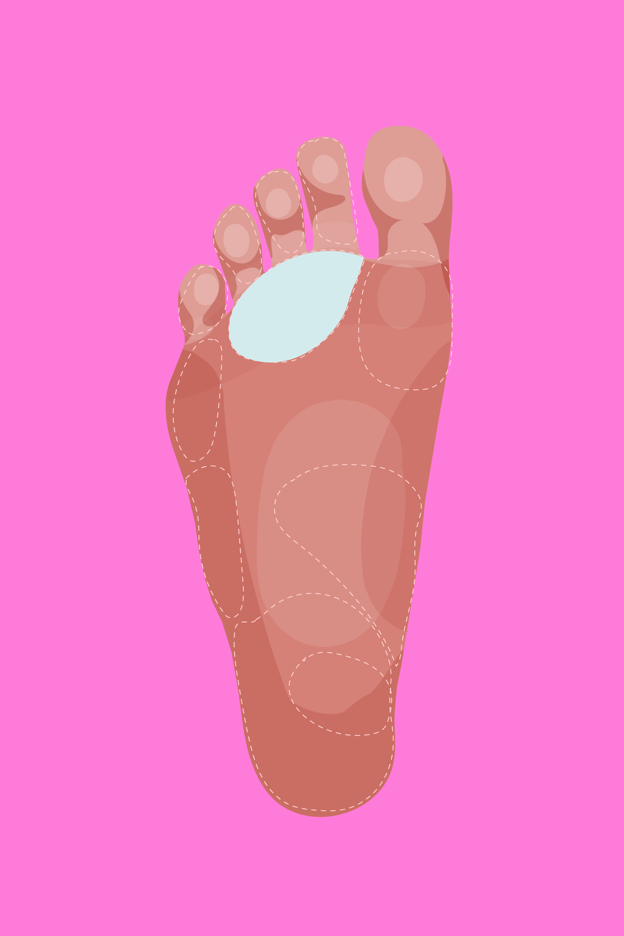 Why Do My Feet Hurt Foot Pain Relief, Causes