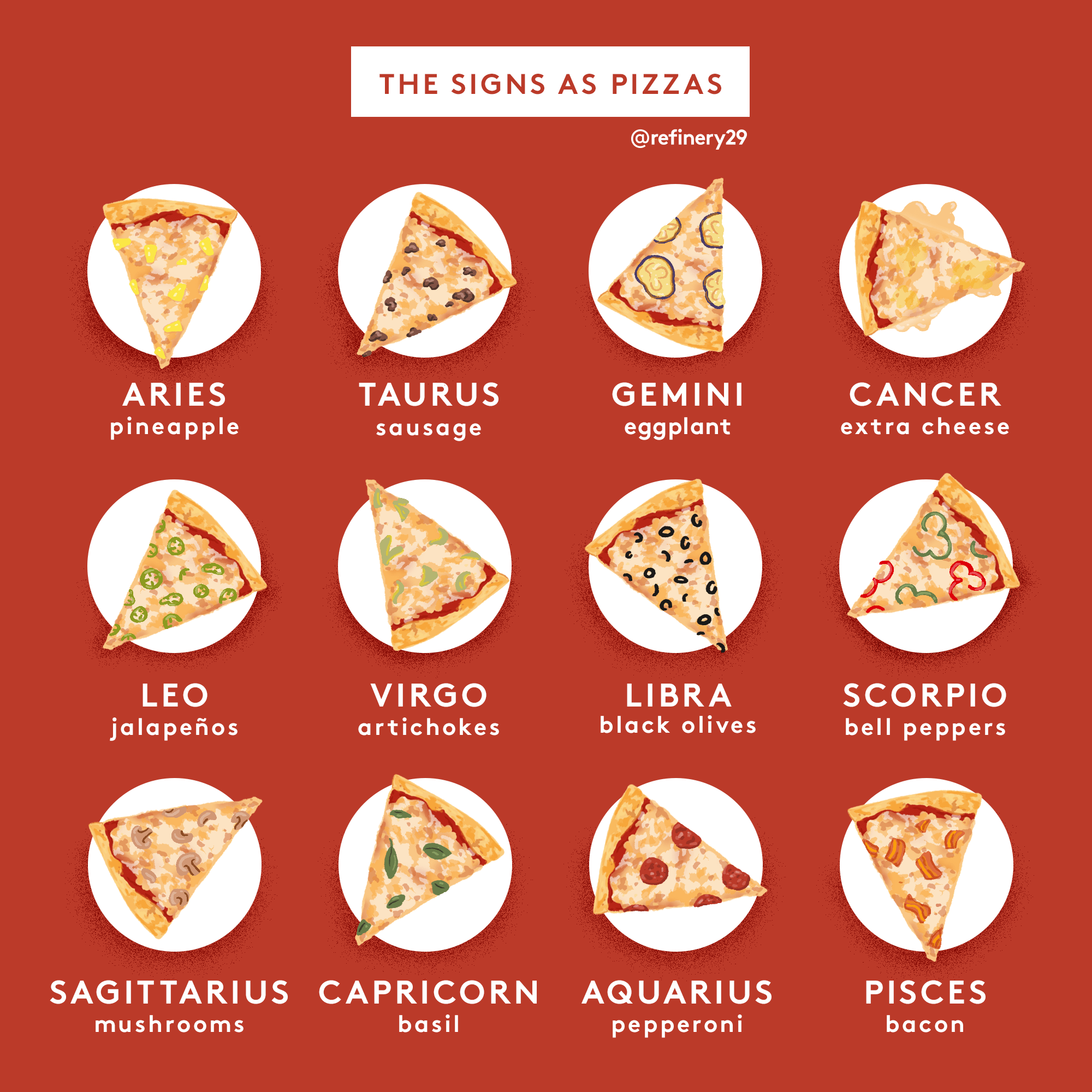Your Zodiac Sign As Food: Guide To Pizza, Cereal & More
