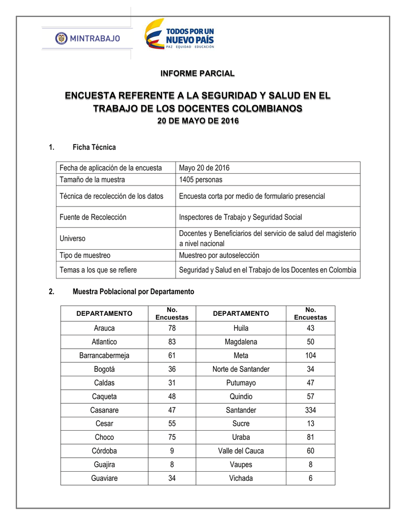 Consultar resultados de la encuesta aquí