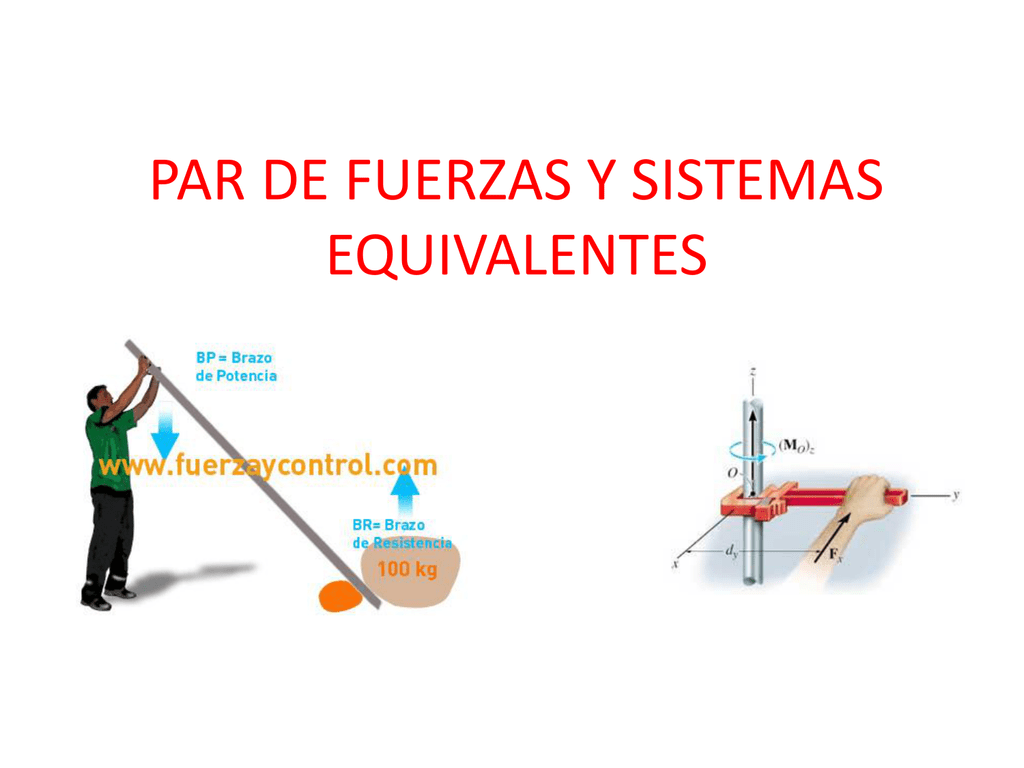 PAR DE FUERZAS Y SISTEMAS EQUIVALENTES