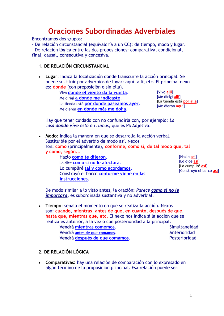 5 Ejemplos De Oraciones Subordinadas Adverbiales De Lugar Nuevo Ejemplo