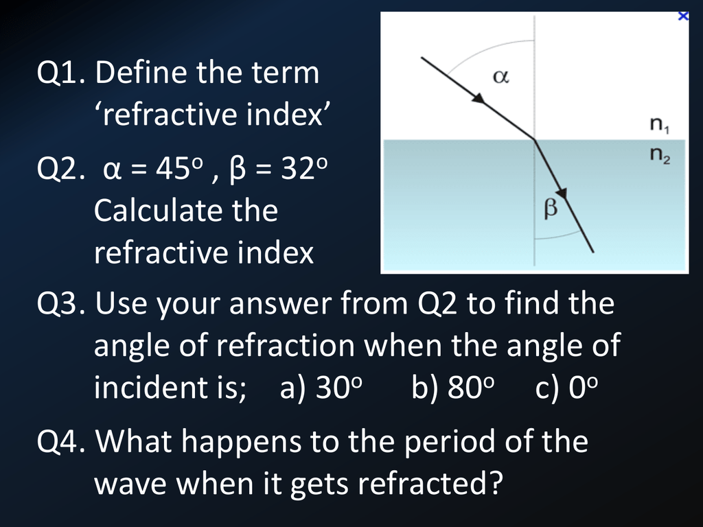 Critical Angle and TIF