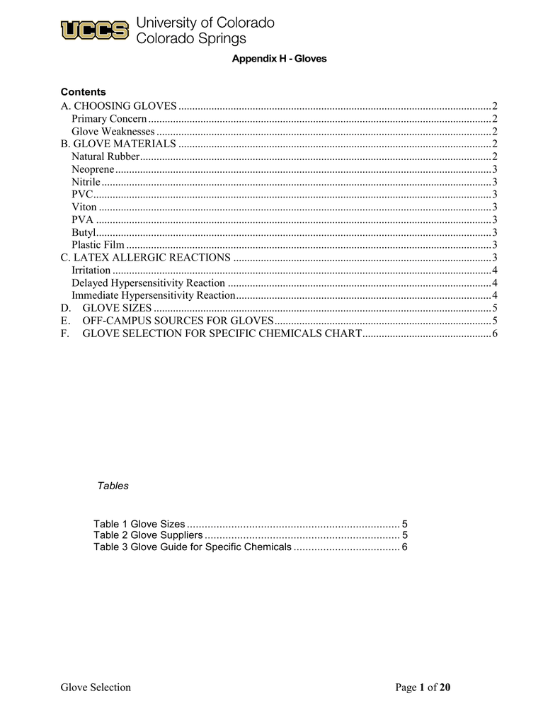 glove permeation chart