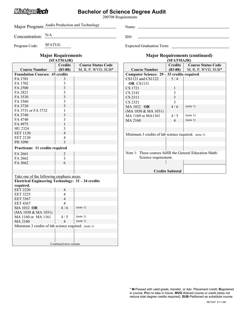 Bachelor of Science Degree Audit Major Program Concentration