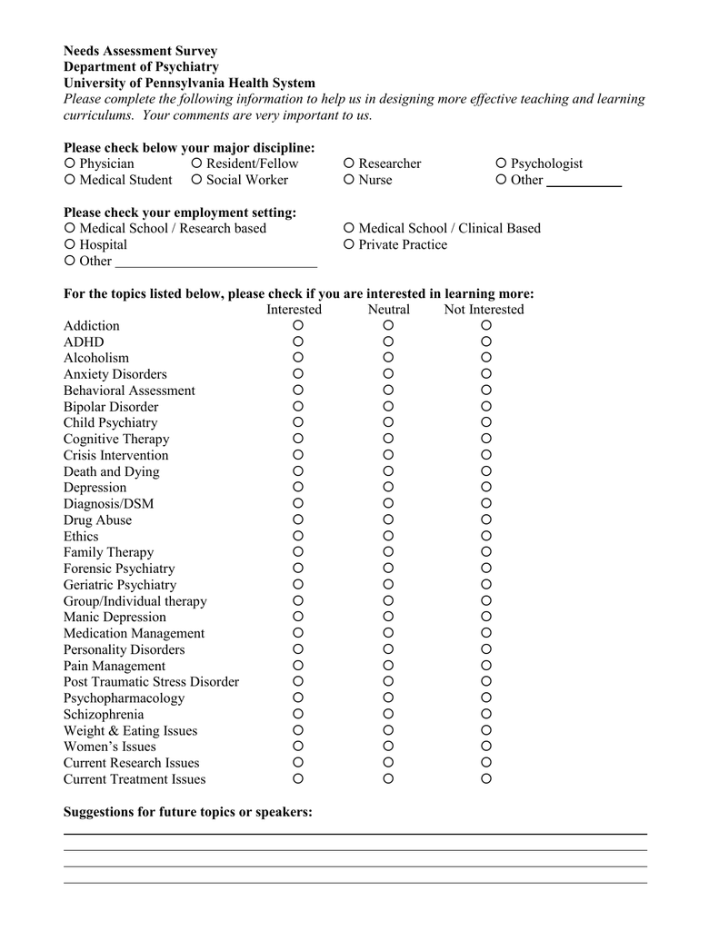 Needs Assessment Survey Department of Psychiatry University of