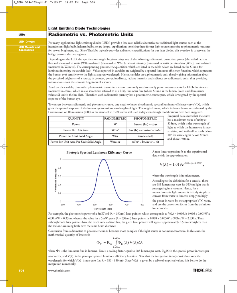 Photometric Units at Stanley Haas blog