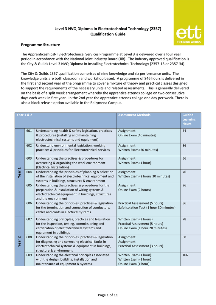 Nvq 2 Customer Service Workbook Answers