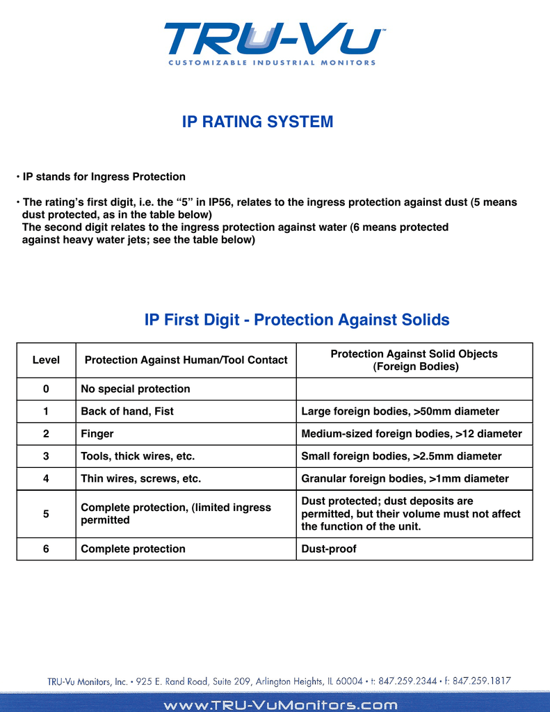 IP and NEMA Rating Systems TRU