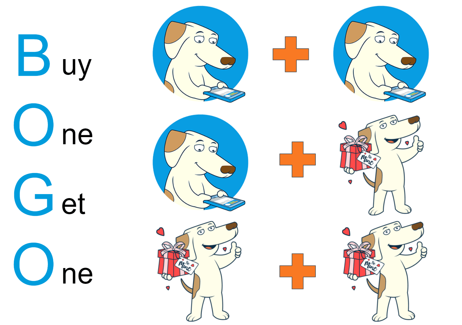 Announcing New BOGO and MultiRedemption Features Hownd®