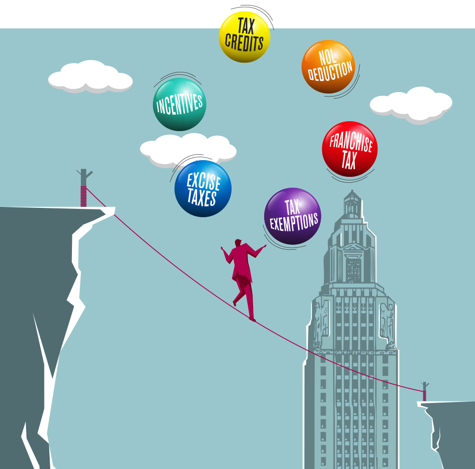 The budget crisis How did we get here? Baton Rouge Business Report