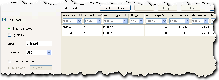 How Can I Get A 5000 Credit Limit? Credit Limit Definition How does