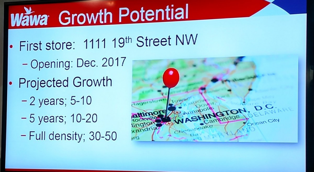 Final Wawa report, for now they’re coming EVERYWHERE Check some