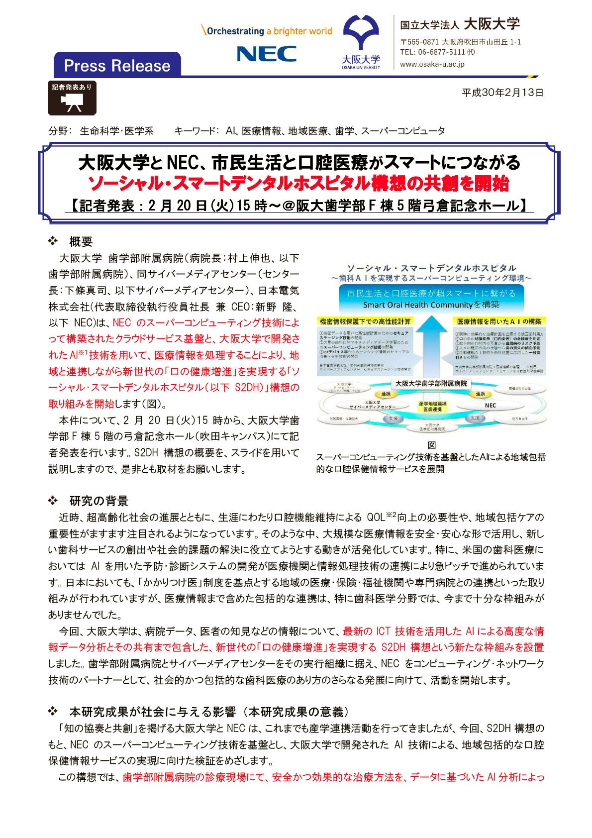 “Social smart dental hospital” press release S2DH english site