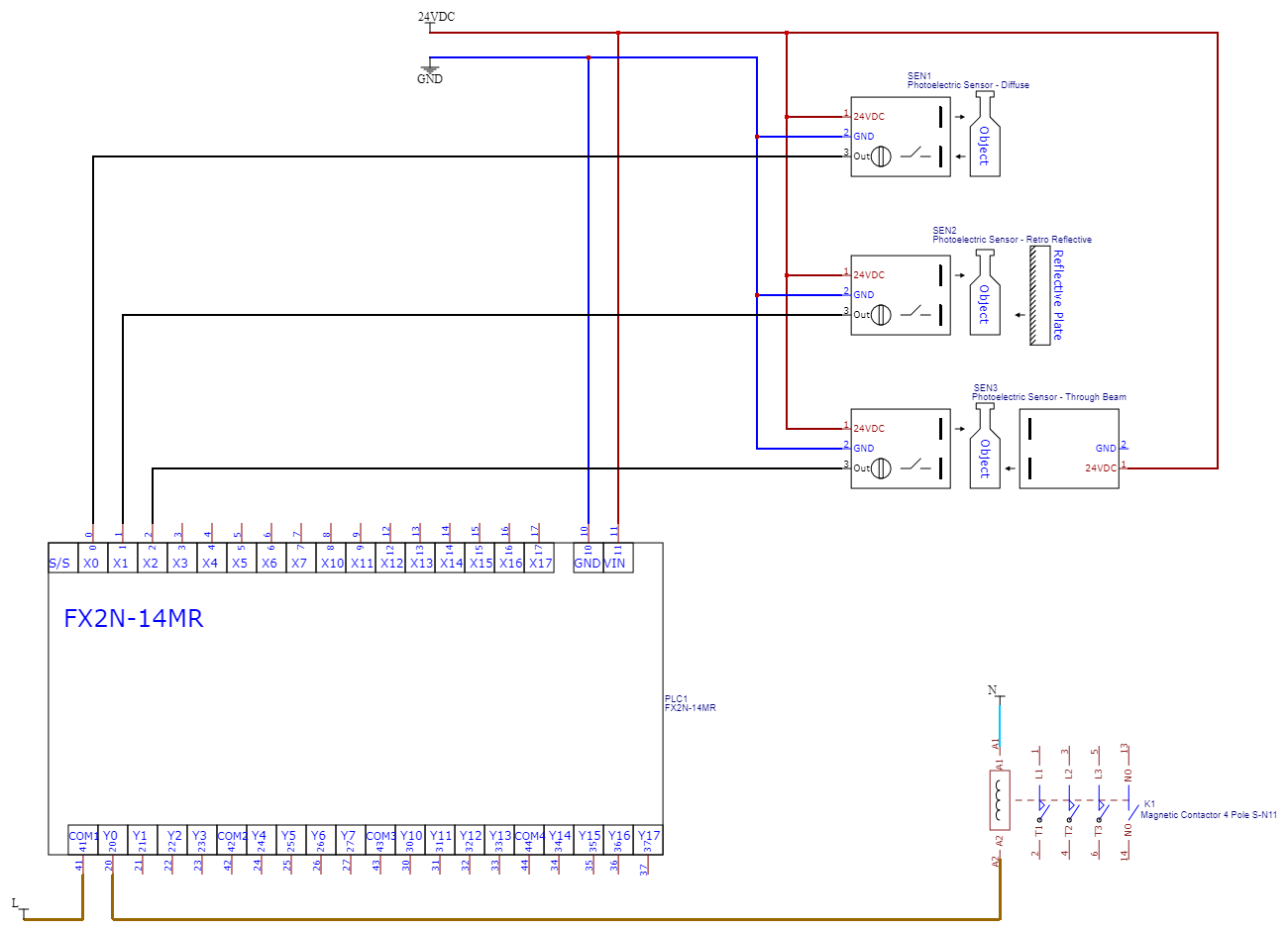 การต่อใช้งาน Photoelectric Sensor กับ PLC เอสทูอินโนเวชั่น